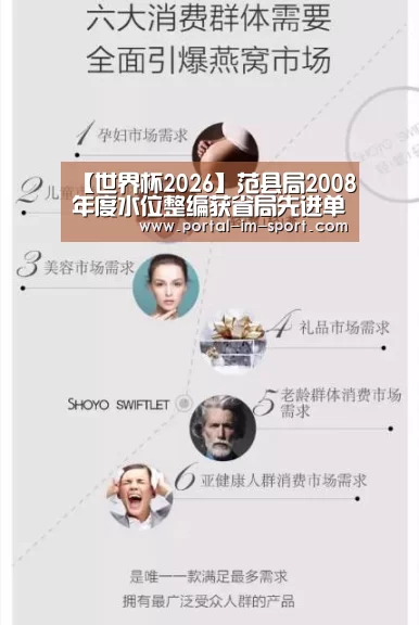 【世界杯2026】范县局2008年度水位整编获省局先进单位(图4) 世界杯2026
