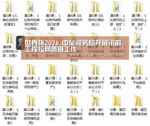 世界杯2026_中牟河务局开展汛前工程拉网普查工作(图1) im体育