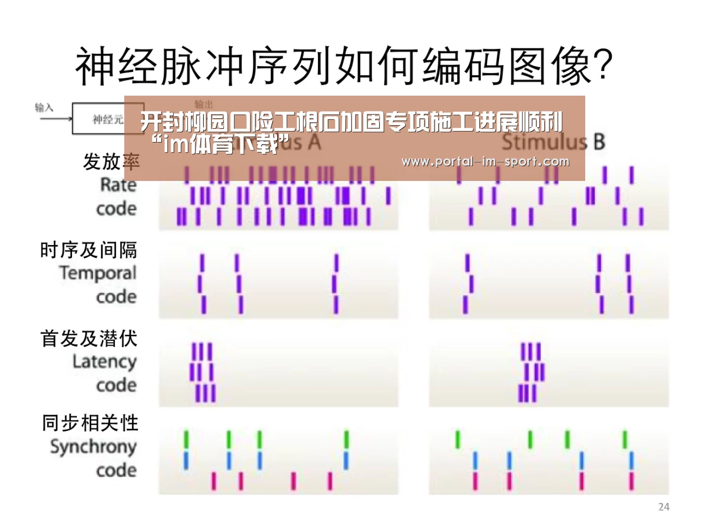 开封柳园口险工根石加固专项施工进展顺利“im体育下载”(图4) im体育